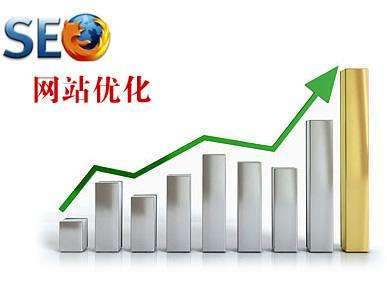 關(guān)于網(wǎng)站優(yōu)化的三個重要性你了解嗎