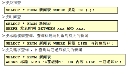 搜索引擎懲罰種類(lèi)有哪些？