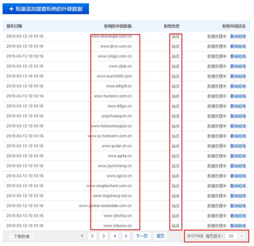 外鏈工具發(fā)外鏈會導致網站被降權嗎