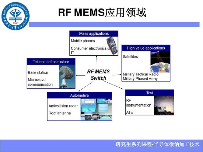 虛擬主機怎么設(shè)置404頁面？