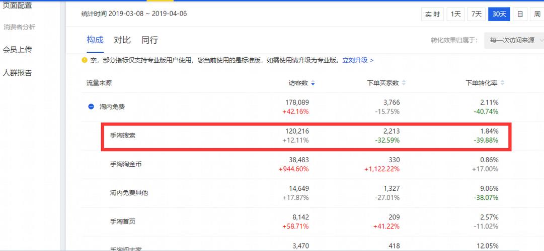 高權重友鏈可以提升網(wǎng)站權重嗎