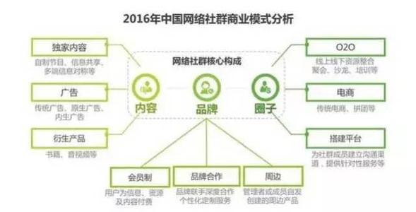 什么是群站？群站模式的優(yōu)點(diǎn)和缺點(diǎn)