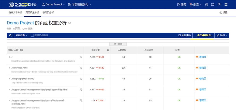 沒(méi)有權(quán)重的網(wǎng)站是否可以做聚合頁(yè)面
