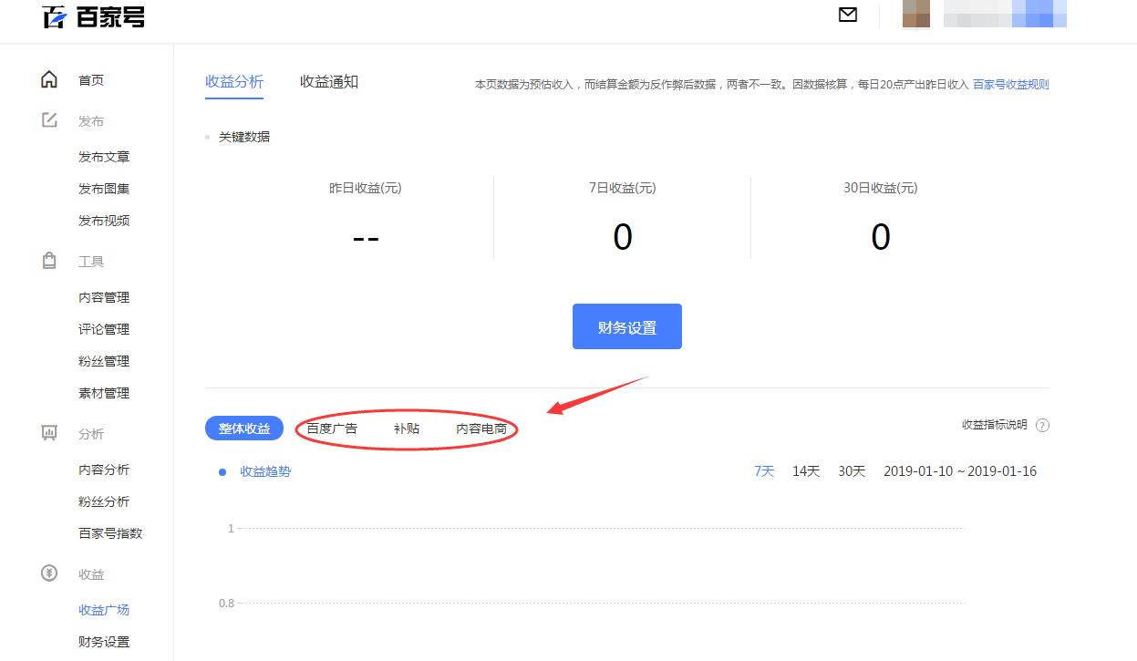百家號(hào)的廣告收益有哪些？如何分析百家號(hào)的廣告收益