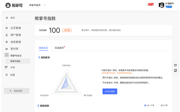 熊掌號(hào)對(duì)于網(wǎng)站pc端有沒(méi)有用